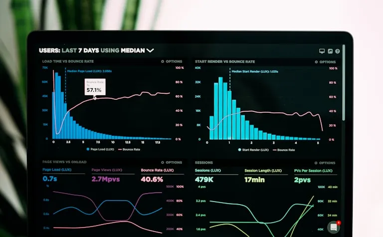 Website management dashboard with analytics and performance monitoring